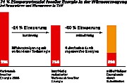 Balkengrafik_pfad.jpg Balkengrafik_pfad.jpg
