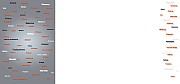 Grafik_Orte_dt_internat.jpg Grafik_Orte_dt_internat.jpg