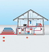 Haus_Schema1_neu.jpg Haus_Schema1_neu.jpg