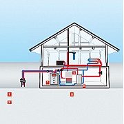 Haus_Schema2.jpg Haus_Schema2.jpg