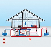 Haus_Schema3_neu.jpg Haus_Schema3_neu.jpg