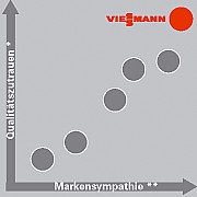 Marke.jpg Marke.jpg
