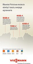 Vie_-_RollUp_100x203_-_Efektywnosc_Plus_2009-03-domki.jpg Vie_-_RollUp_100x203_-_Efektywnosc_Plus_2009-03-domki.jpg