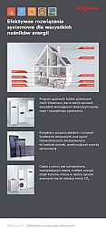 20140211 - RollU Sciankowe z urzadzeniam Partnerzy.jpg 20140211 - RollU Sciankowe z urzadzeniam Partnerzy.jpg